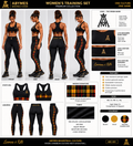 Training v1